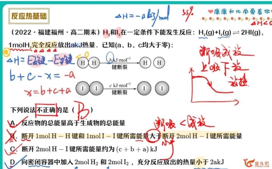 康冲2023寒高二化学寒假尖端班 百度网盘分享