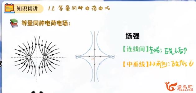 孙竞轩2023高二物理秋季尖端班更新17讲 孙竞轩高二物理百度网盘下载