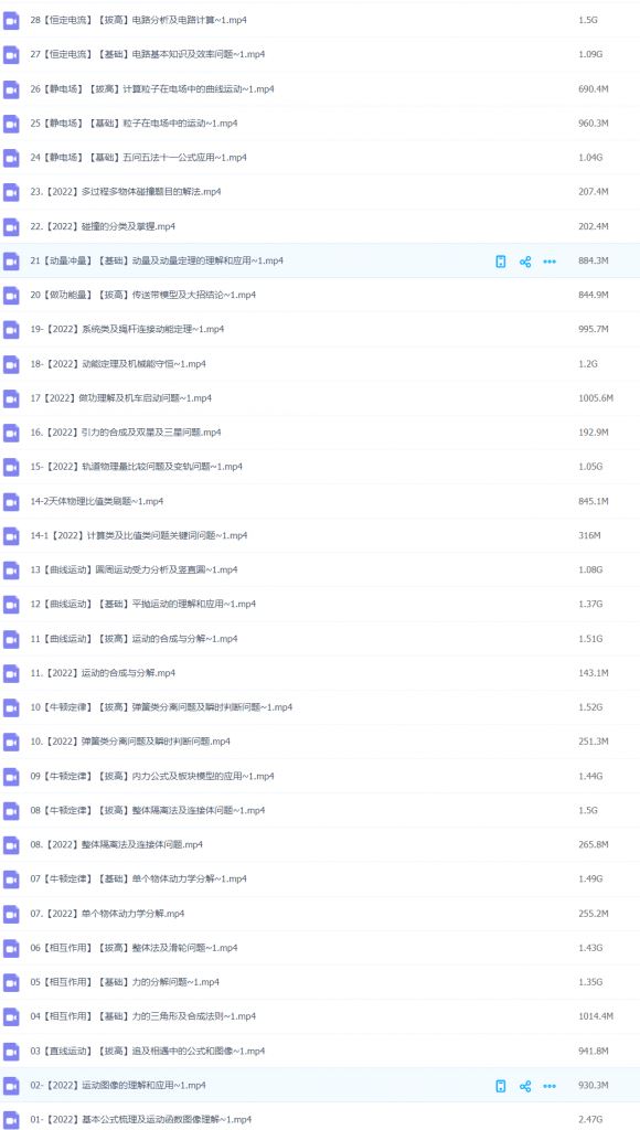 王羽2022届高考物理一轮复习暑秋联报 秋季直播课更新
