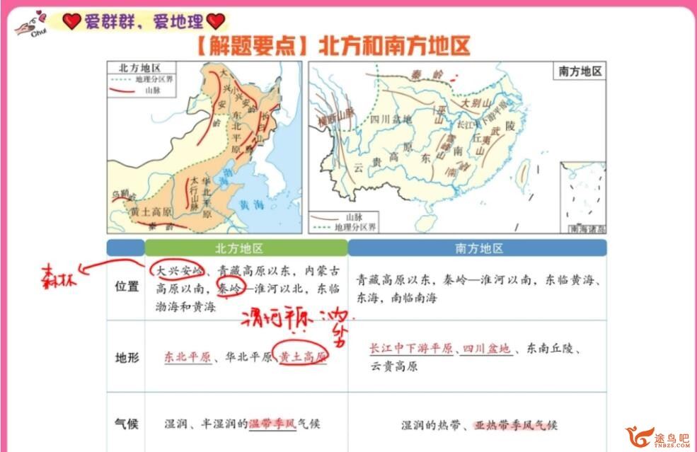 王群 2023年高考地理A+二轮复习寒春联报 寒假班更新完毕春季班 百度网盘分享