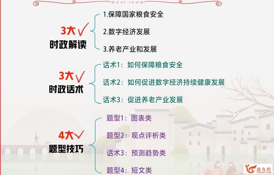 秦琳 2023年高考政治A+二轮复习寒春联报 春季班二轮完结百度网盘