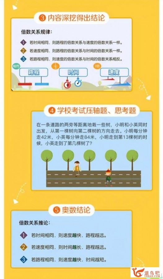 用动画片学奥数，学习如此轻松快乐！38集全课程资源百度云下载