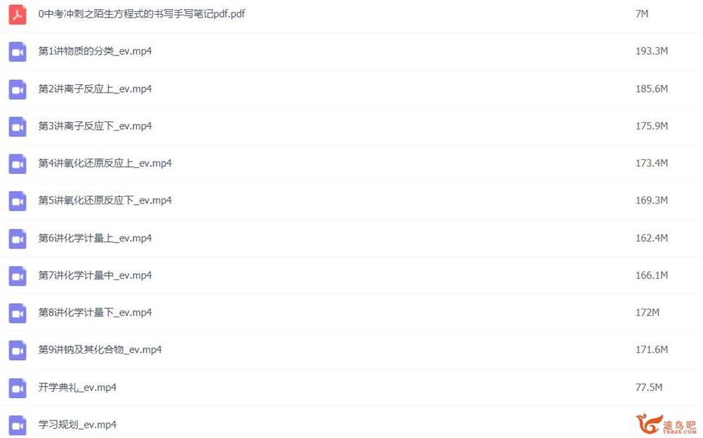 梁凯 2022年暑 高一化学暑假班山东版 10讲
