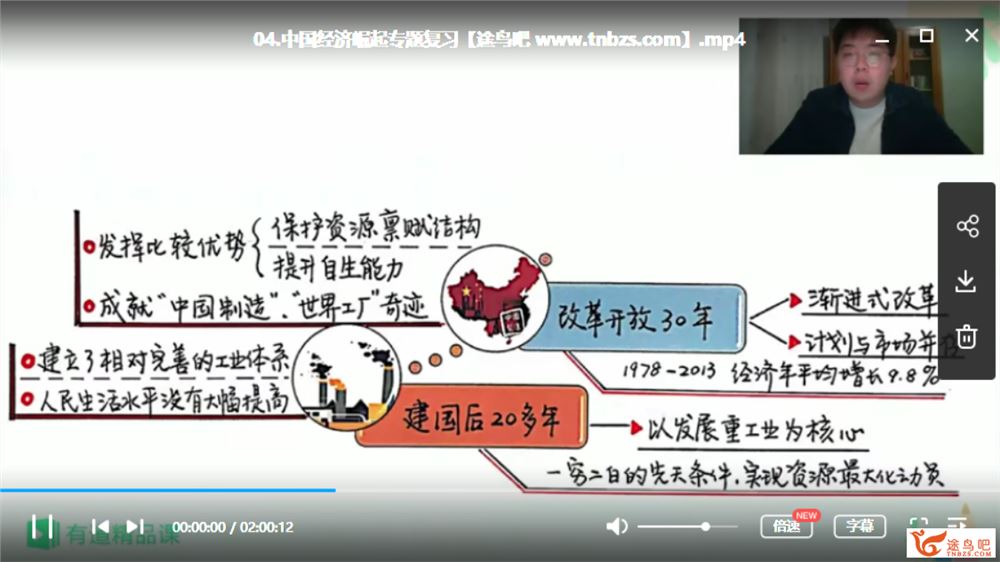 有道【历史张志浩】2020高考历史 张志浩历史二轮复习联报班资源课程视频百度云下载
