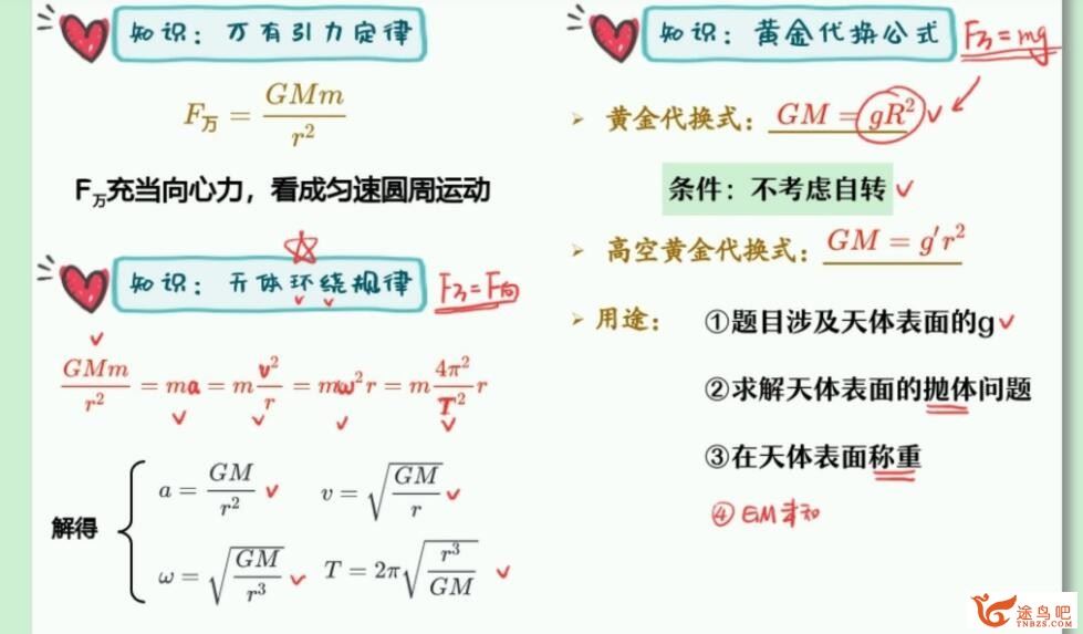 林婉晴2023年高考物理A+二轮复习寒春联报 寒假班更新完毕 春季班 百度网盘分享