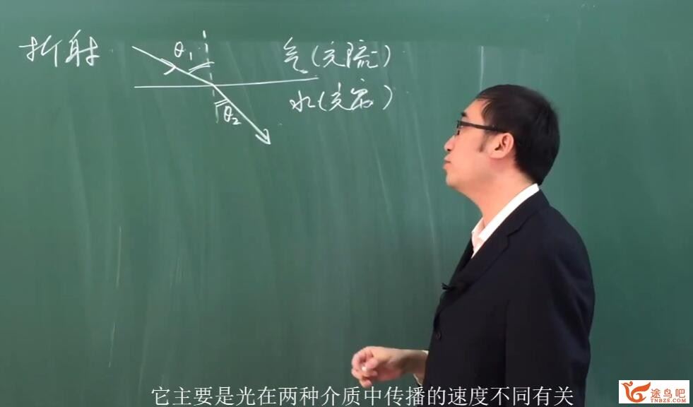 李永乐老师384个物理科普视频 从日常生活中学习物理 百度网盘分享