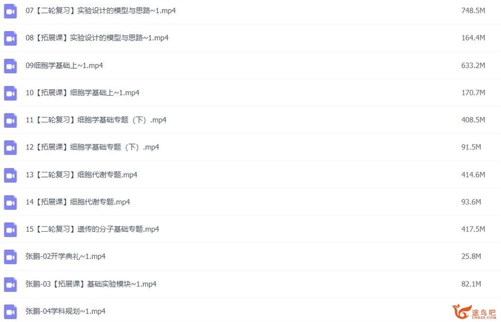 张鹏2023年高考生物二轮复习寒春联报春季班 百度网盘分享