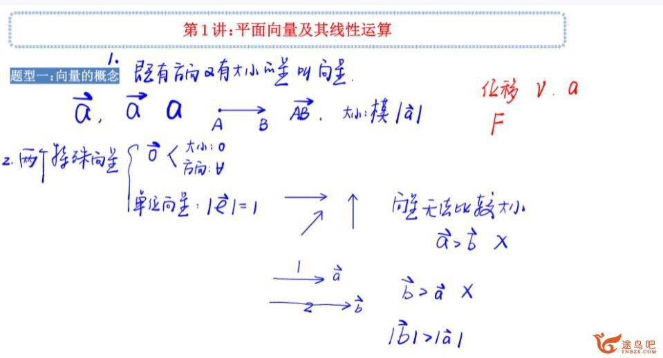 赵礼显2023年寒假高一数学寒假系统班 百度网盘下载