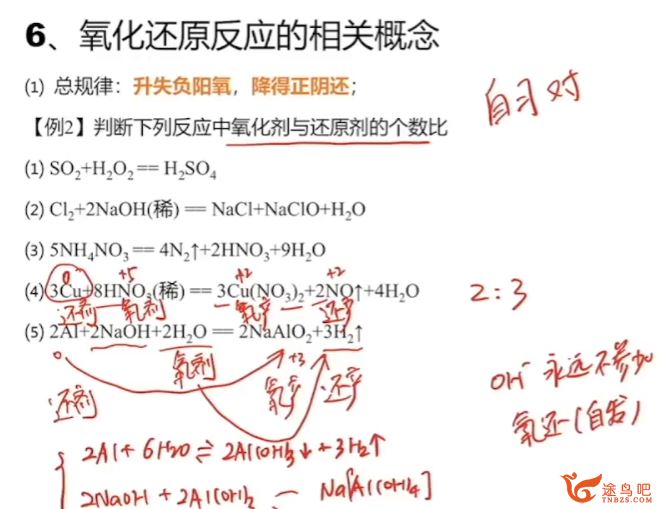 孔维刚2024高考化学一轮暑秋联报暑假班 百度网盘下载