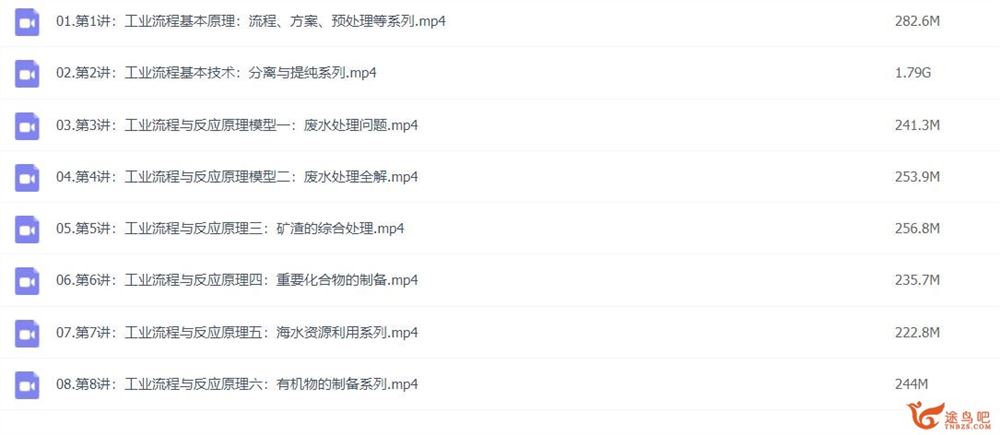 祝鑫2023年高考化学二轮复习寒春联报春季班 百度网盘下载