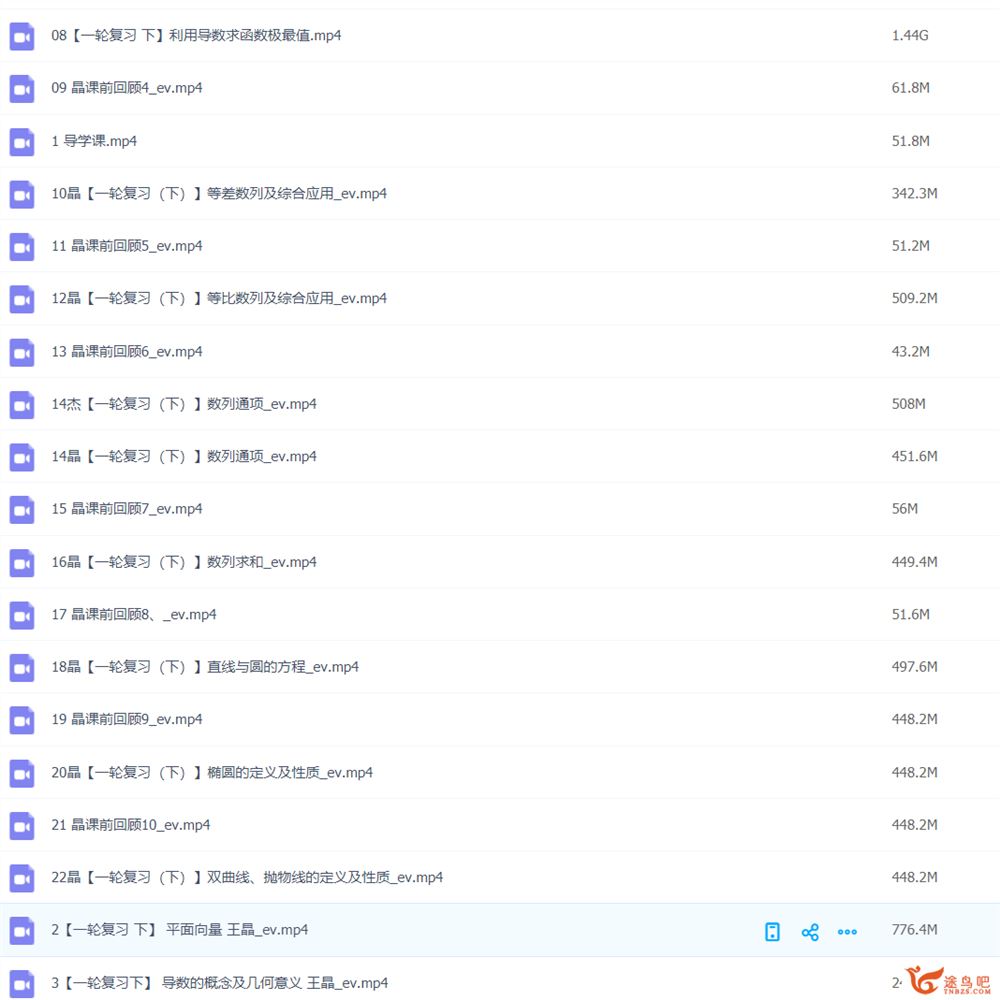 王晶2022届高考数学A+班一轮复习 秋季班