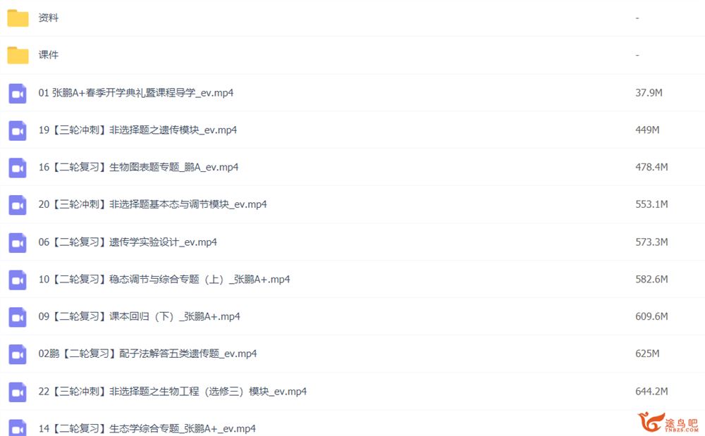 张鹏2022高考生物二轮复习A+班联报 春季班