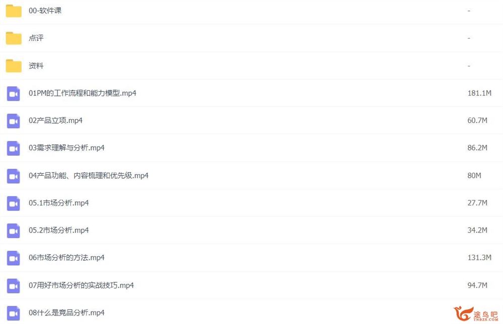 知群2022产品经理必修TOP班12期 百度网盘下载