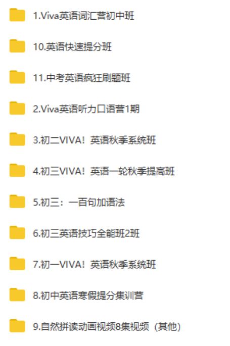 李军老师初中英语课程 中考英语课程 Viva英语合集