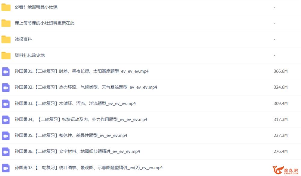 孙国勇2022届高考地理二轮复习寒春联报 寒假班完结