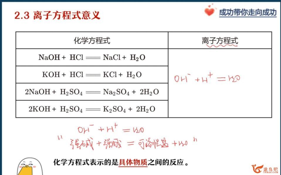 成功 2022秋 高一化学秋季冲顶班带讲义 百度网盘下载