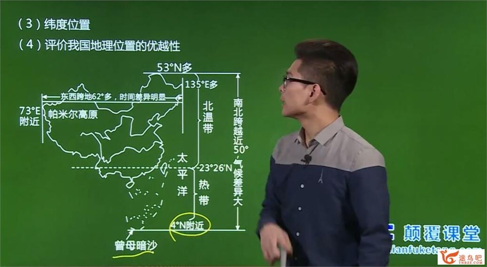 颠覆课堂 贾文武 初二地理八年级地理提高课上下册 61讲 百度网盘分享