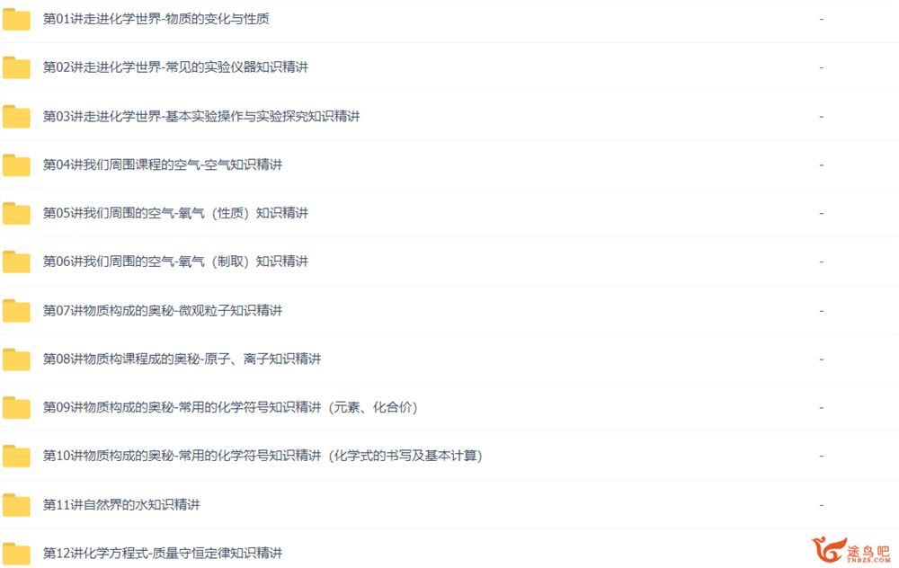 陈谭飞 中考化学入门基础知识 趣味讲解化学
