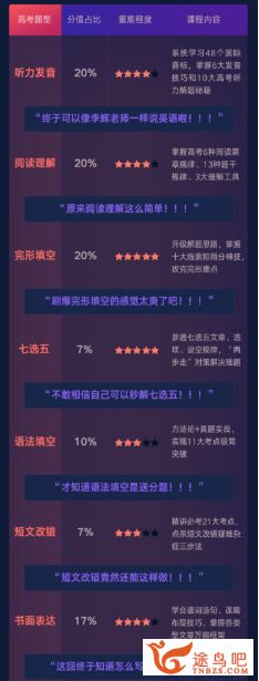【英语李辉】有道精品课 2020高考英语复习全程旗舰联报班系列课程百度云下载
