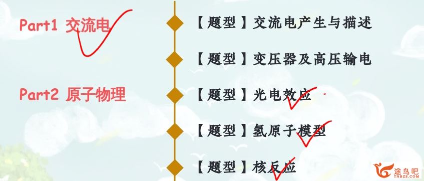 何连伟2024高考物理a+班一轮秋季班百度网盘 何连伟物理怎么样
