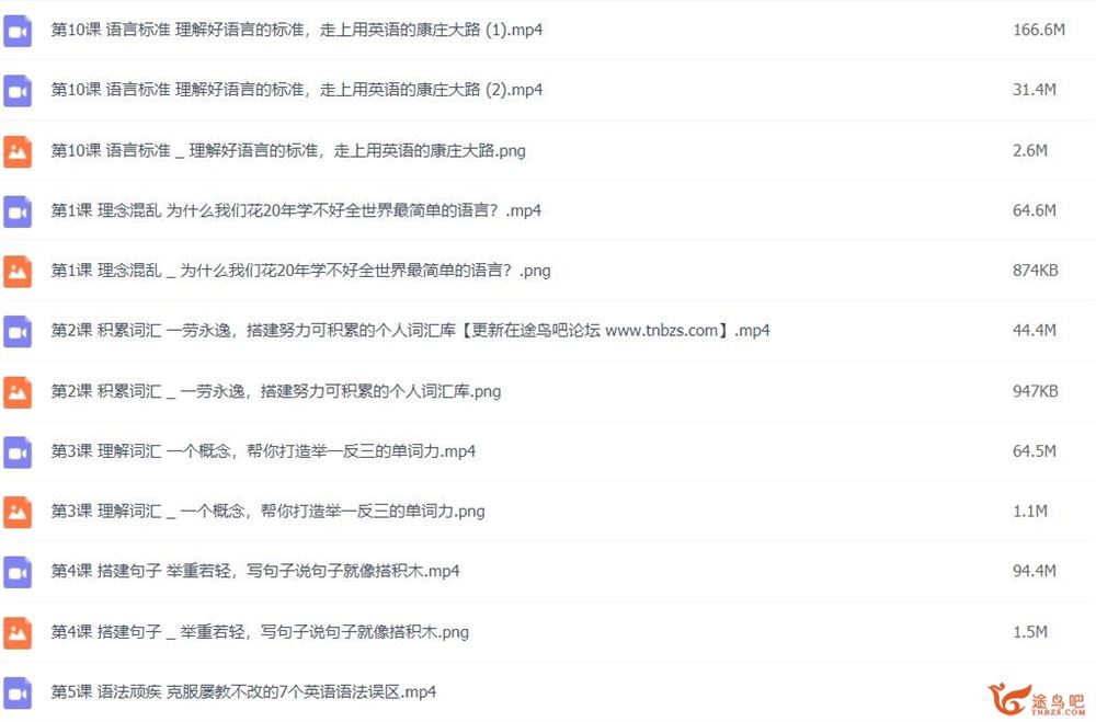 英语元技能 颠覆你的英语学习观，走上英语学习的正轨 百度网盘分享