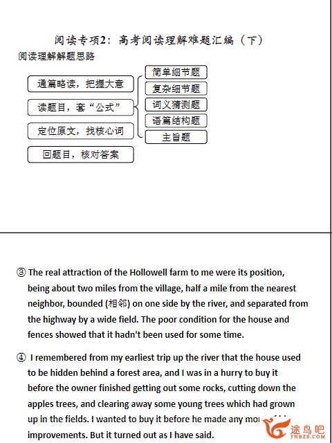 顾斐 高二英语年卡-必修5+选修6、7、8+考试体系上下 外研版78讲完结带讲义 百度网盘
